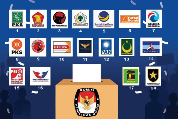 politik indonesia